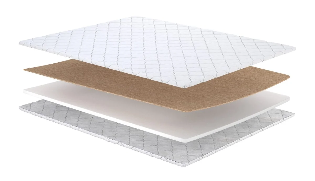 Матрац топпер Topper-futon 1 cocos/Топер-футон 1 кокос жакард