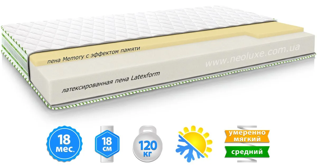 3D Neoflex MEMORY Зима-Літо