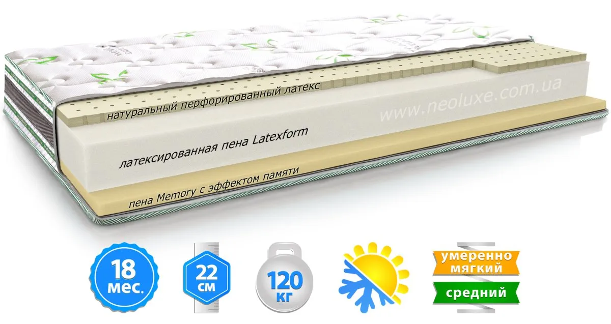 Neolux 3D AERO/3Д Аеро
